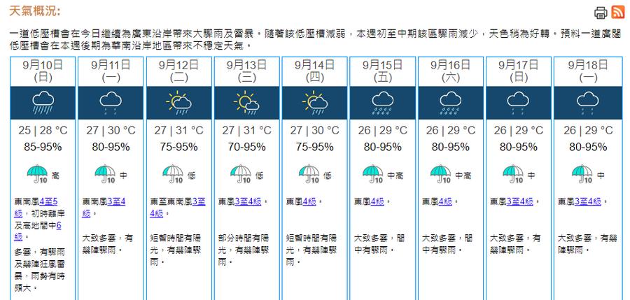 舟山气象台48小时天气预报，舟山气象局48小时天气预报-第2张图片-优品飞百科