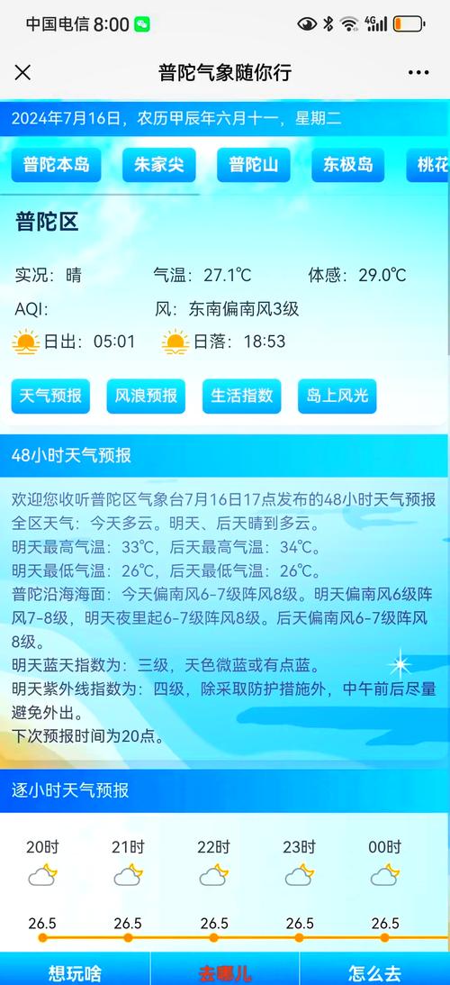 舟山气象台48小时天气预报，舟山气象局48小时天气预报-第5张图片-优品飞百科