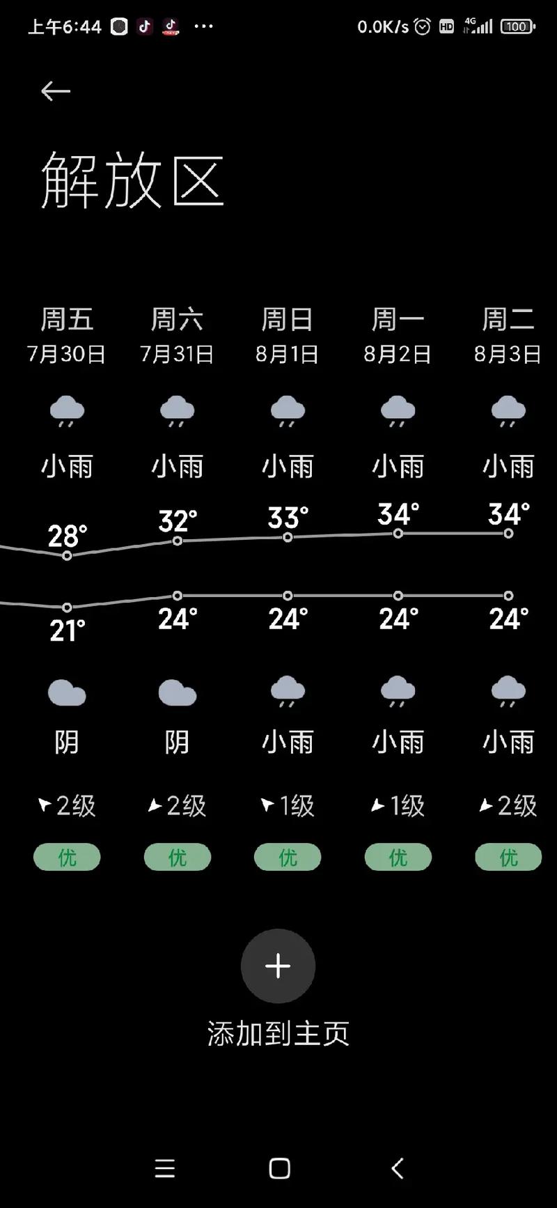 焦作15天气预报，l焦作天气十五天？-第2张图片-优品飞百科
