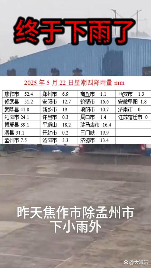 焦作15天气预报，l焦作天气十五天？-第3张图片-优品飞百科
