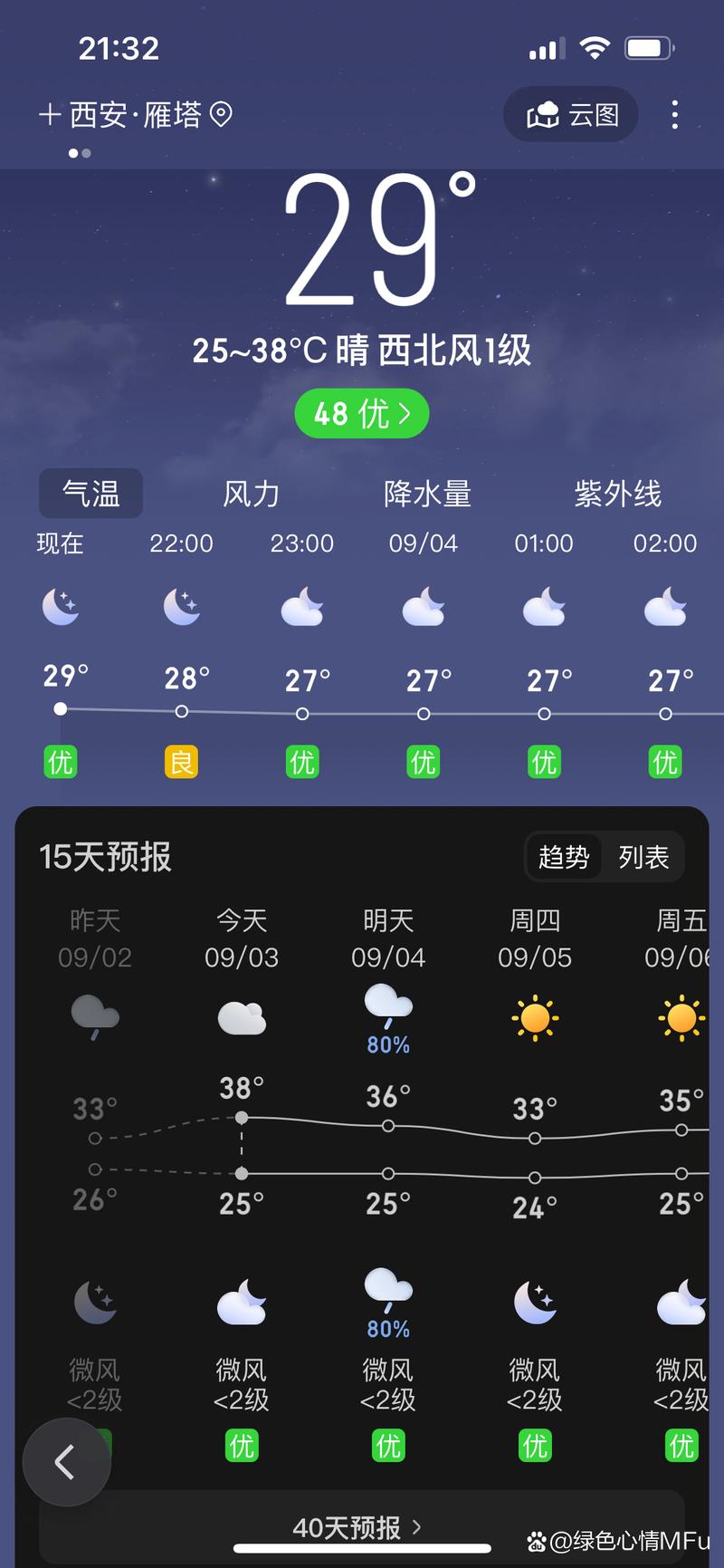 西安十五天天气预报，西安十五天天气预报详情-第2张图片-优品飞百科