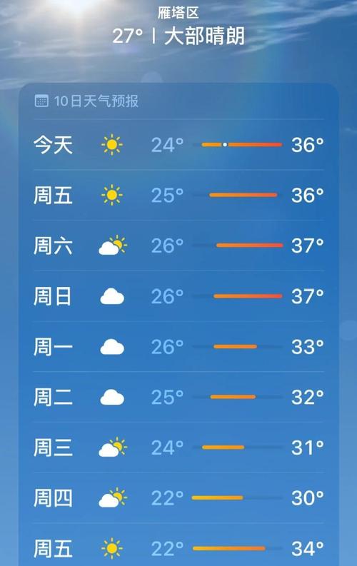 西安十五天天气预报，西安十五天天气预报详情-第3张图片-优品飞百科