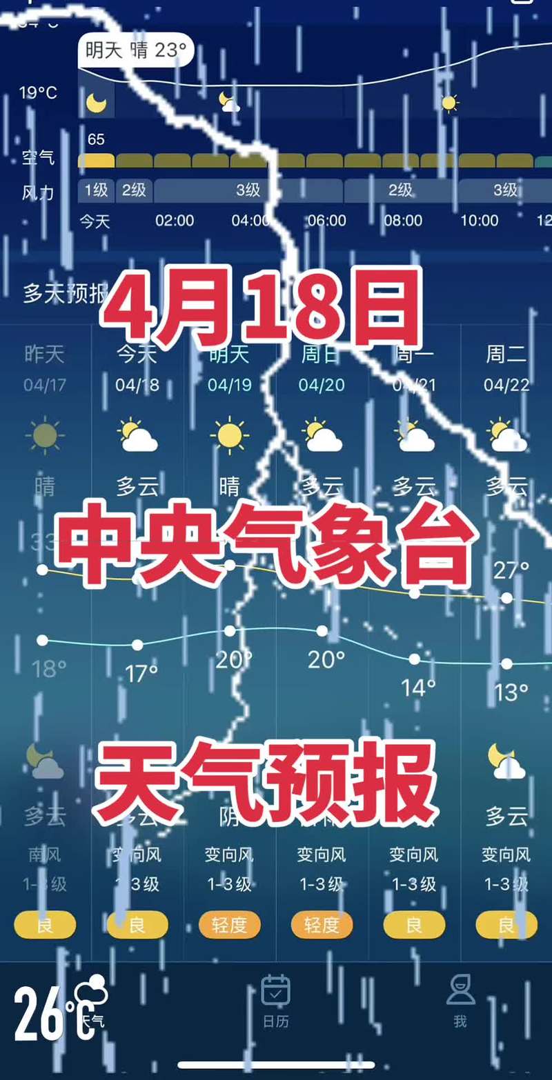 河津天气预报15天，河津天气预报7天一周-第3张图片-优品飞百科