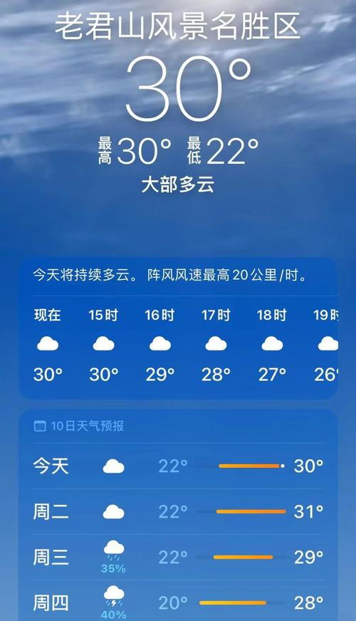 孟津15天天气预报？孟津15天天气预报查询表？-第1张图片-优品飞百科