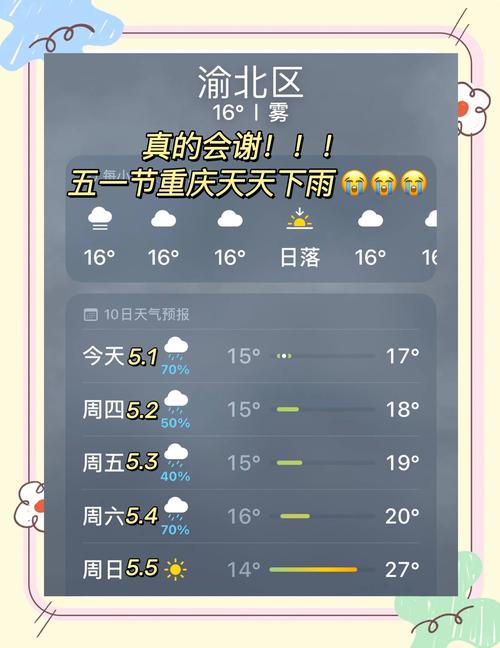 重庆市天气预报，重庆市天气预报30天-第1张图片-优品飞百科