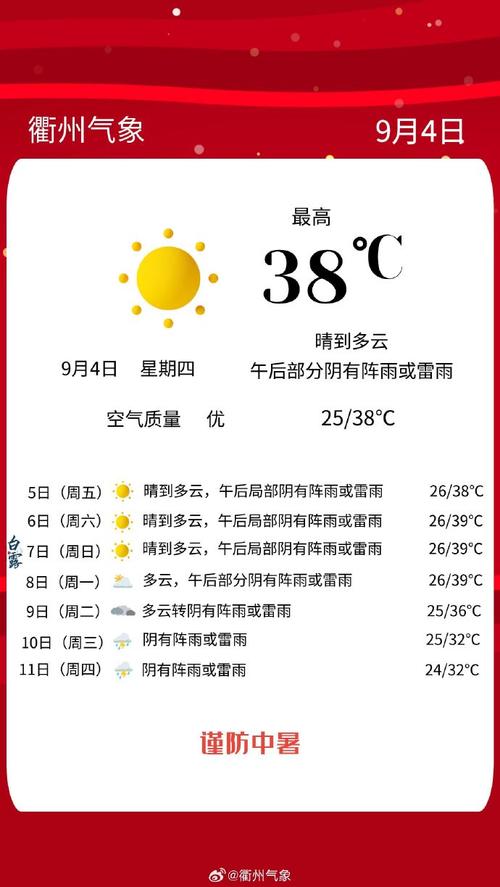 汕头附近海面天气预报?汕头海洋天气预报一周?-第5张图片-优品飞百科 汕头附近海面天气预报?汕头海洋天气预报一周?-第5张图片-优品飞百科