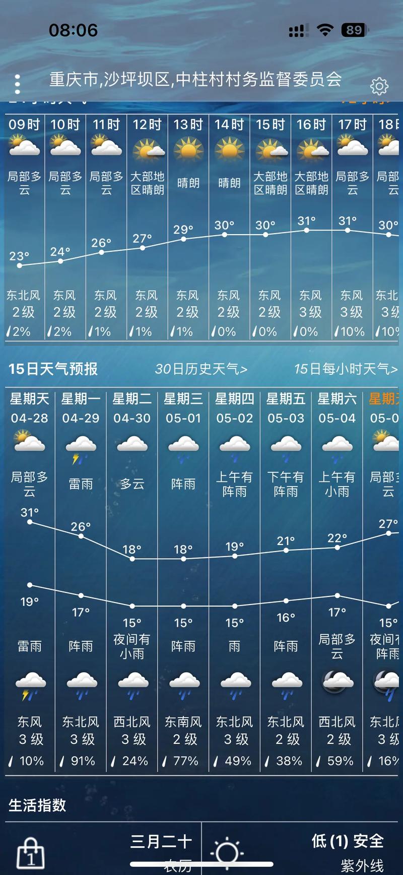 重庆天气预报15天气？重庆天气预报15天气报气预报？-第1张图片-优品飞百科