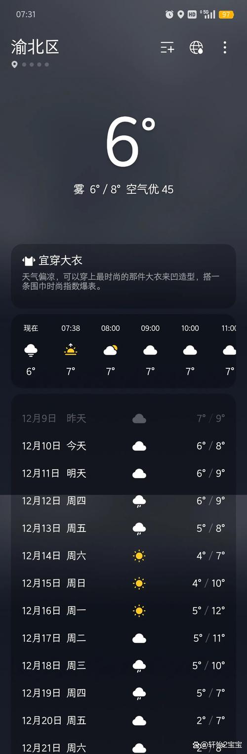 重庆天气预报15天气？重庆天气预报15天气报气预报？-第4张图片-优品飞百科