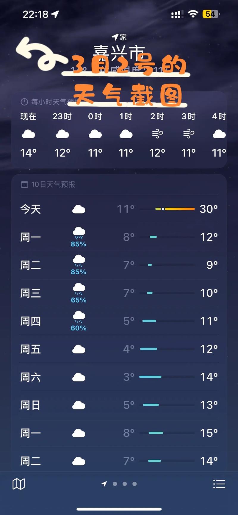桐乡一周天气预报，浙江省桐乡一周天气预报？-第3张图片-优品飞百科