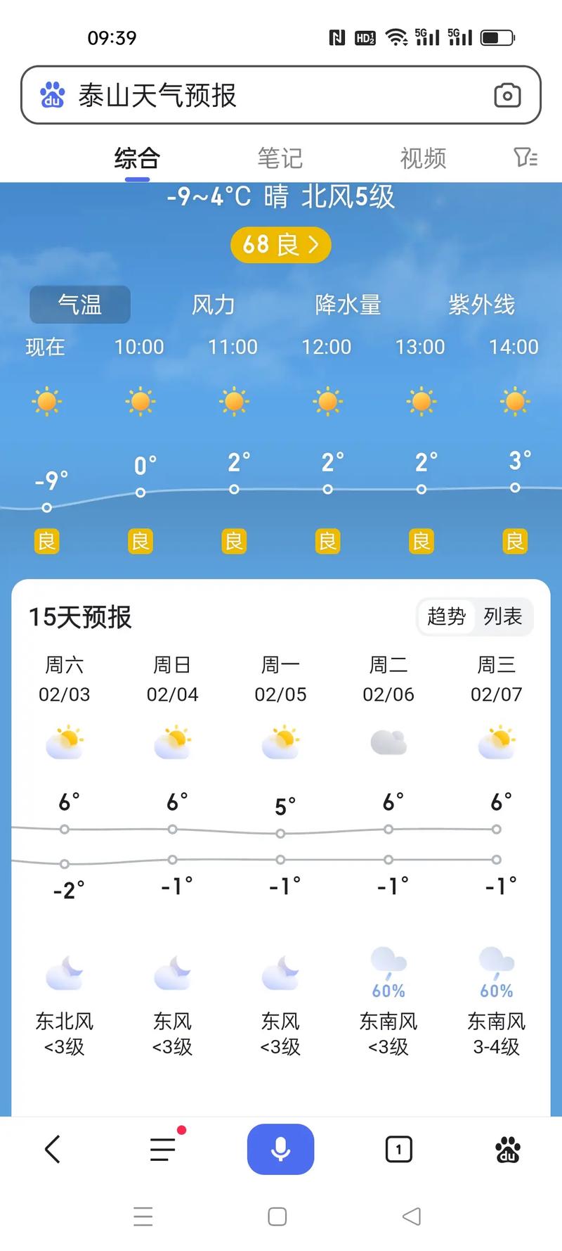 天气预报东方，天气预报东方市板桥镇-第3张图片-优品飞百科