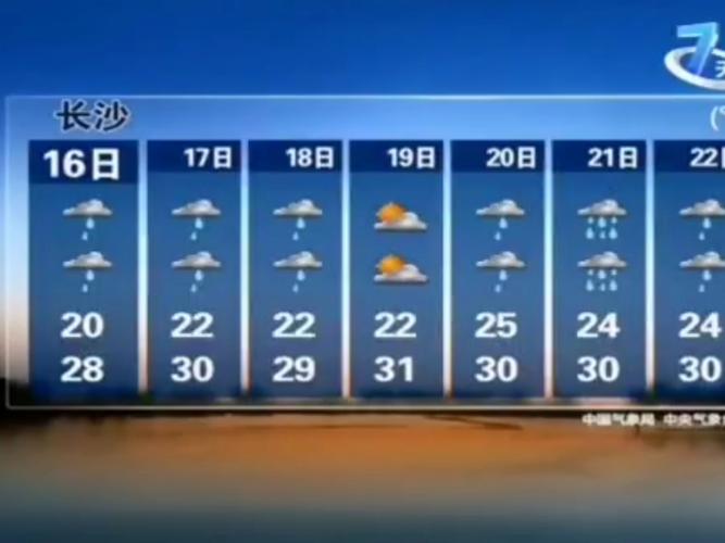 桐乡天气预报？桐乡天气预报15天？-第5张图片-优品飞百科