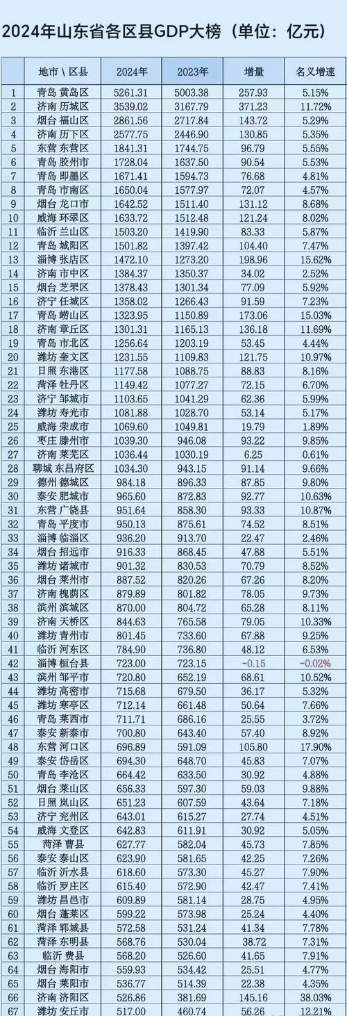山东德州陵县天气预报，山东德州陵县天气预报查询-第3张图片-优品飞百科