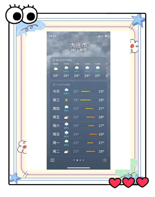 明天大连天气预报，明天大连天气预报?-第3张图片-优品飞百科