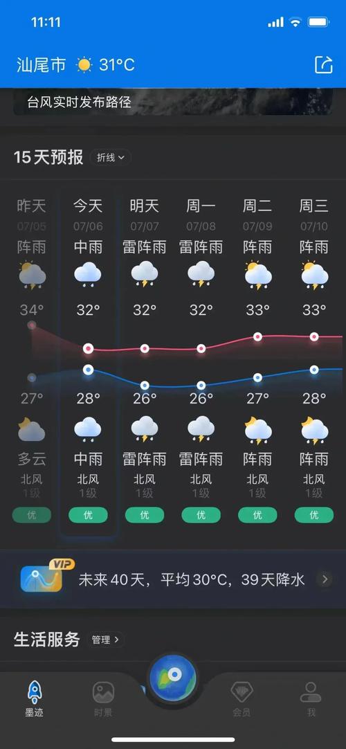 天气预报海丰，天气预报海丰东盛路-第8张图片-优品飞百科
