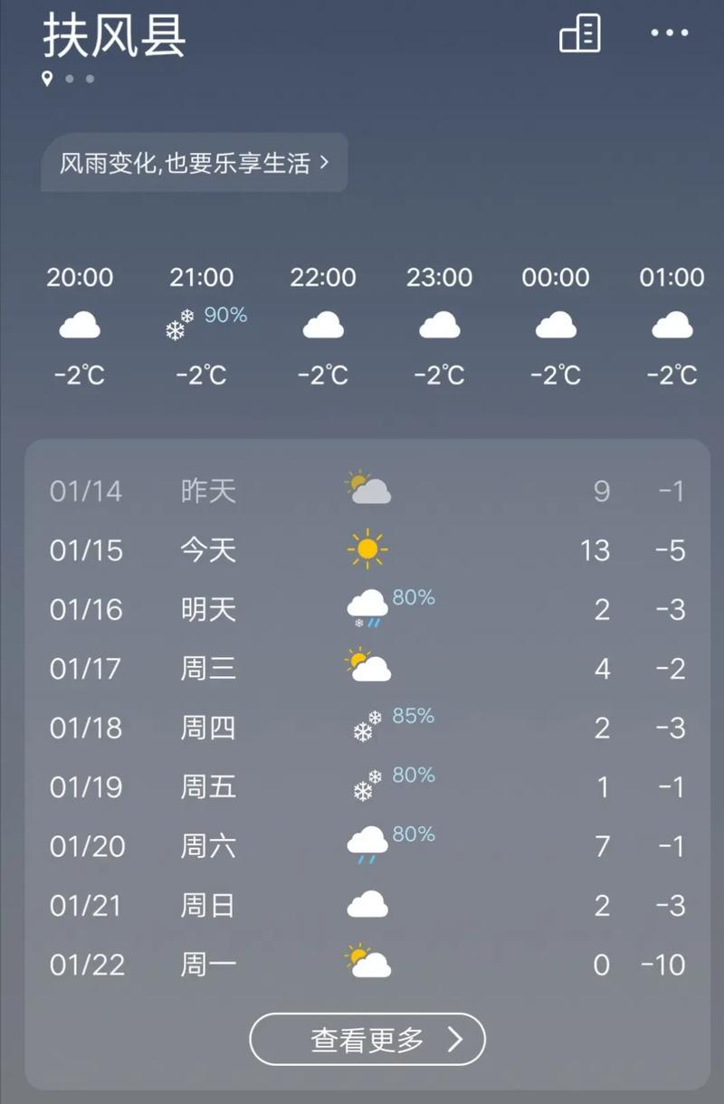 贺州市天气预报?今天贺州市天气预报?-第4张图片-优品飞百科 贺州市天气预报?今天贺州市天气预报?-第4张图片-优品飞百科