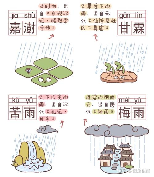 怀远30天天气预报，怀远天气15天天气预-第6张图片-优品飞百科