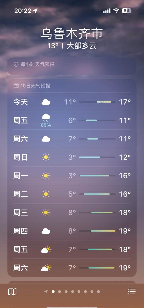 新疆北疆天气预报，新疆近期天气预报15天-第3张图片-优品飞百科
