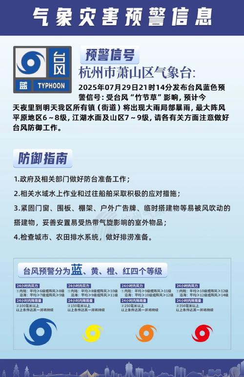 萧山天气预报30天查询，杭州萧山天气30天天气-第2张图片-优品飞百科