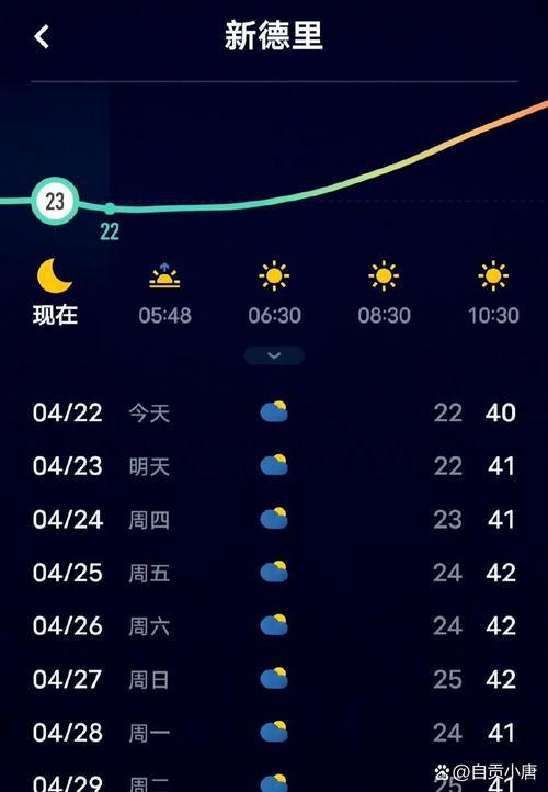 40度天气预报图片？四十多度天气图片？-第5张图片-优品飞百科