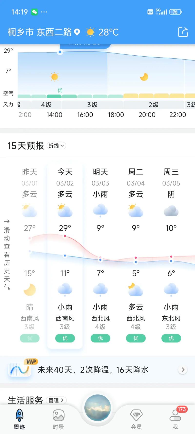 四川平昌天气预报？四川平昌天气预报15天查询最新消息？-第2张图片-优品飞百科