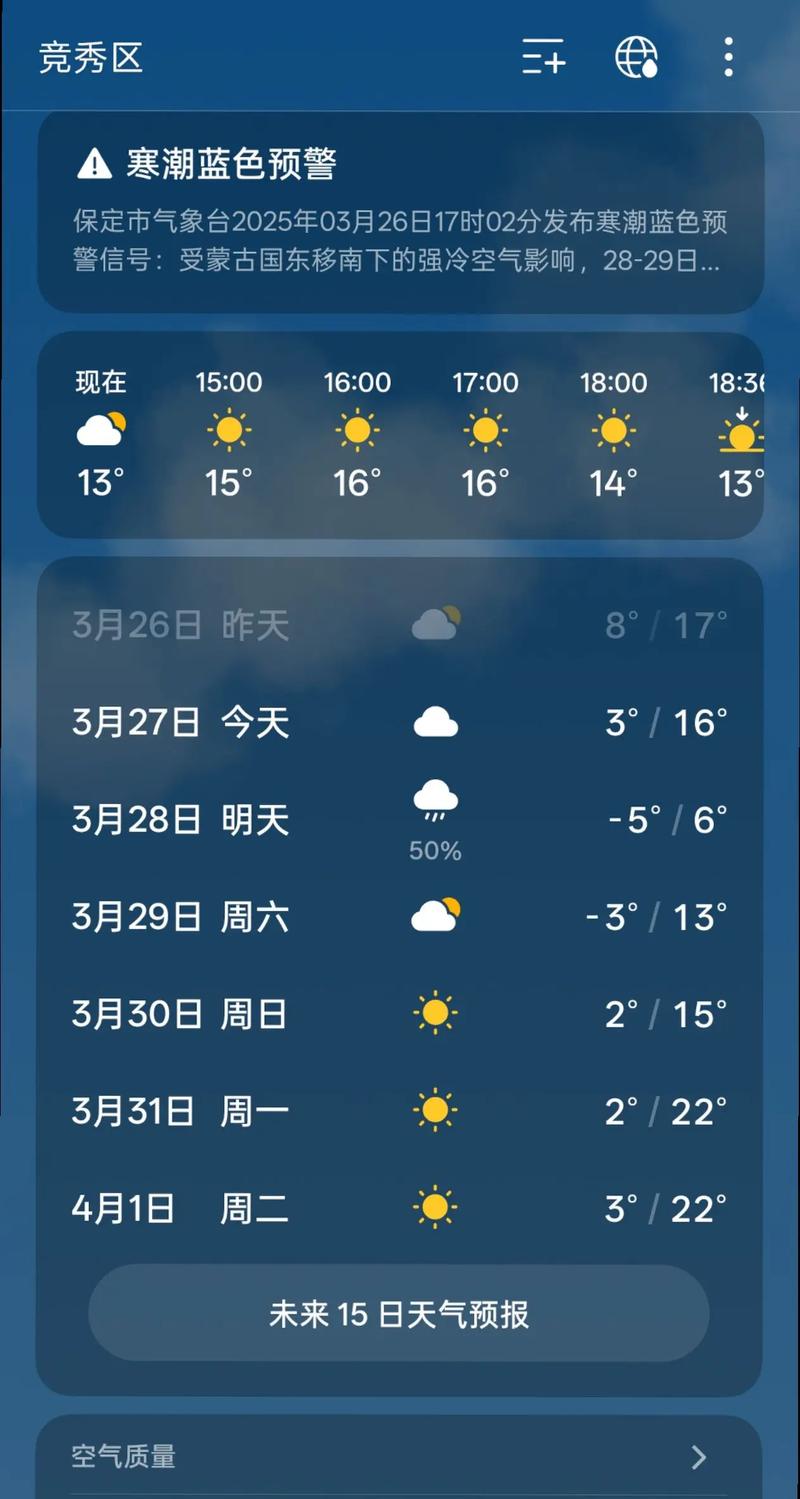 河北天气预报30天准确，40天天气查询？-第6张图片-优品飞百科