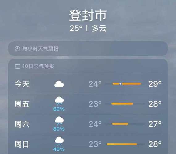 登封市天气预报，登封市天气预报最新-第3张图片-优品飞百科