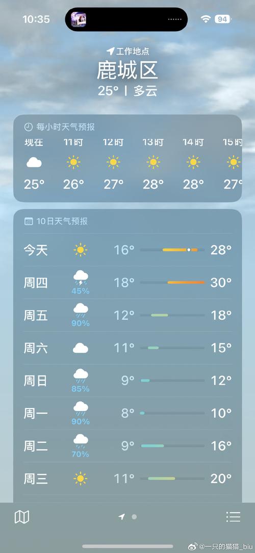 温州市区天气预报，温州市区天气预报15天-第5张图片-优品飞百科