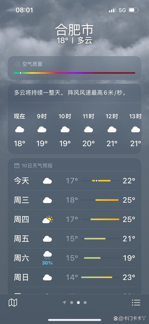 合肥天气预报15天查询最新消息，合肥天气预报15天查询最新消息及时间表