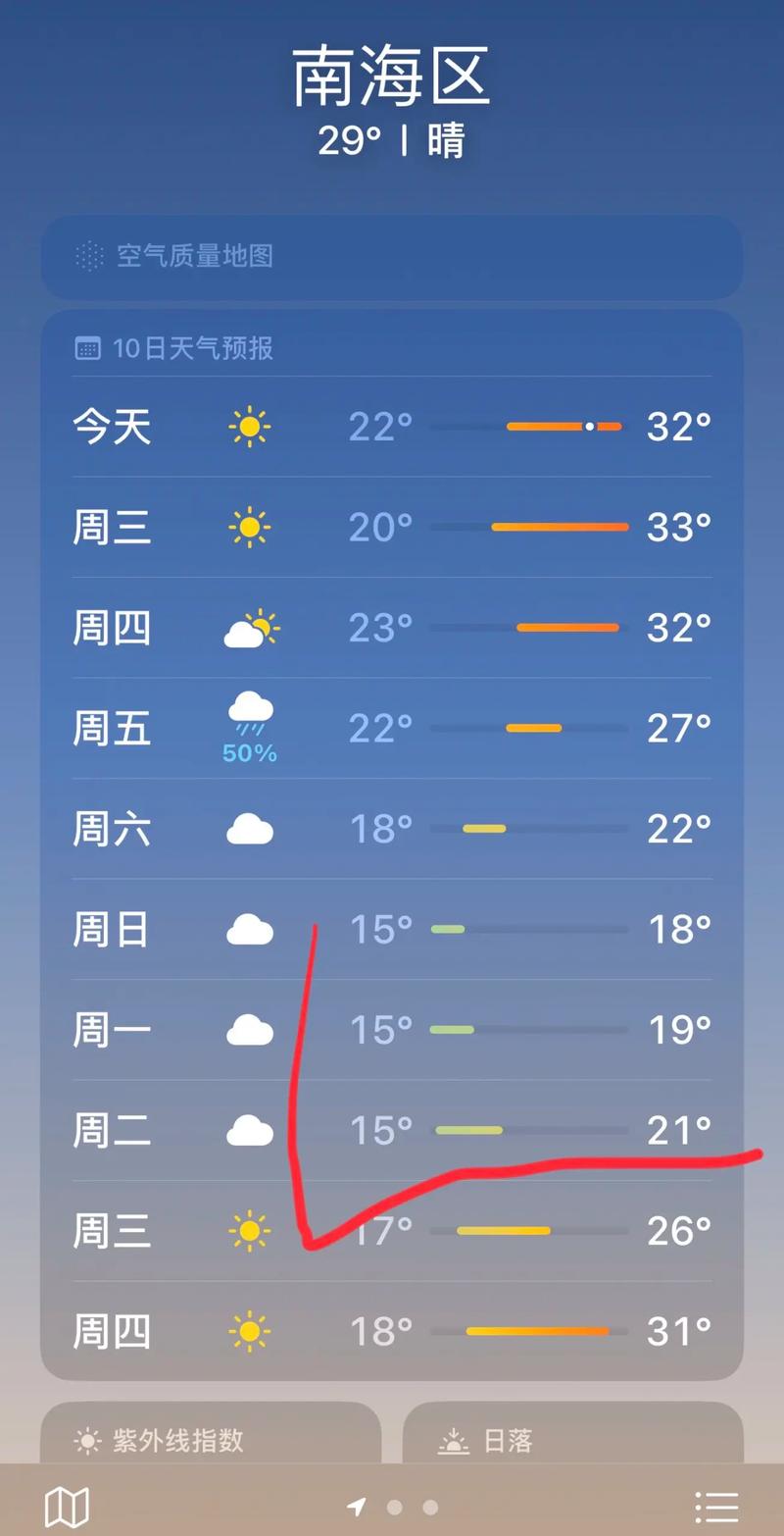 天气预报梅州，天气预报梅州丰顺-第4张图片-优品飞百科