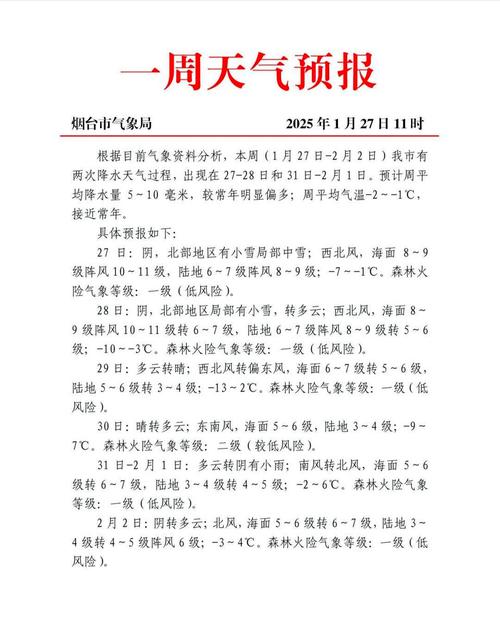 烟台海阳天气预报，烟台海阳天气预报15天准确一览表图片？-第4张图片-优品飞百科