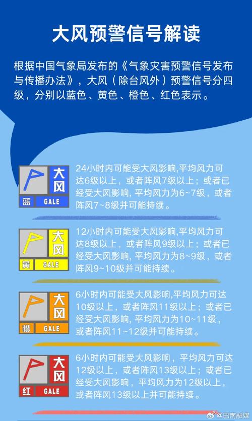 青岛高新区天气预报，青岛高新区天气预报15天准确-第1张图片-优品飞百科