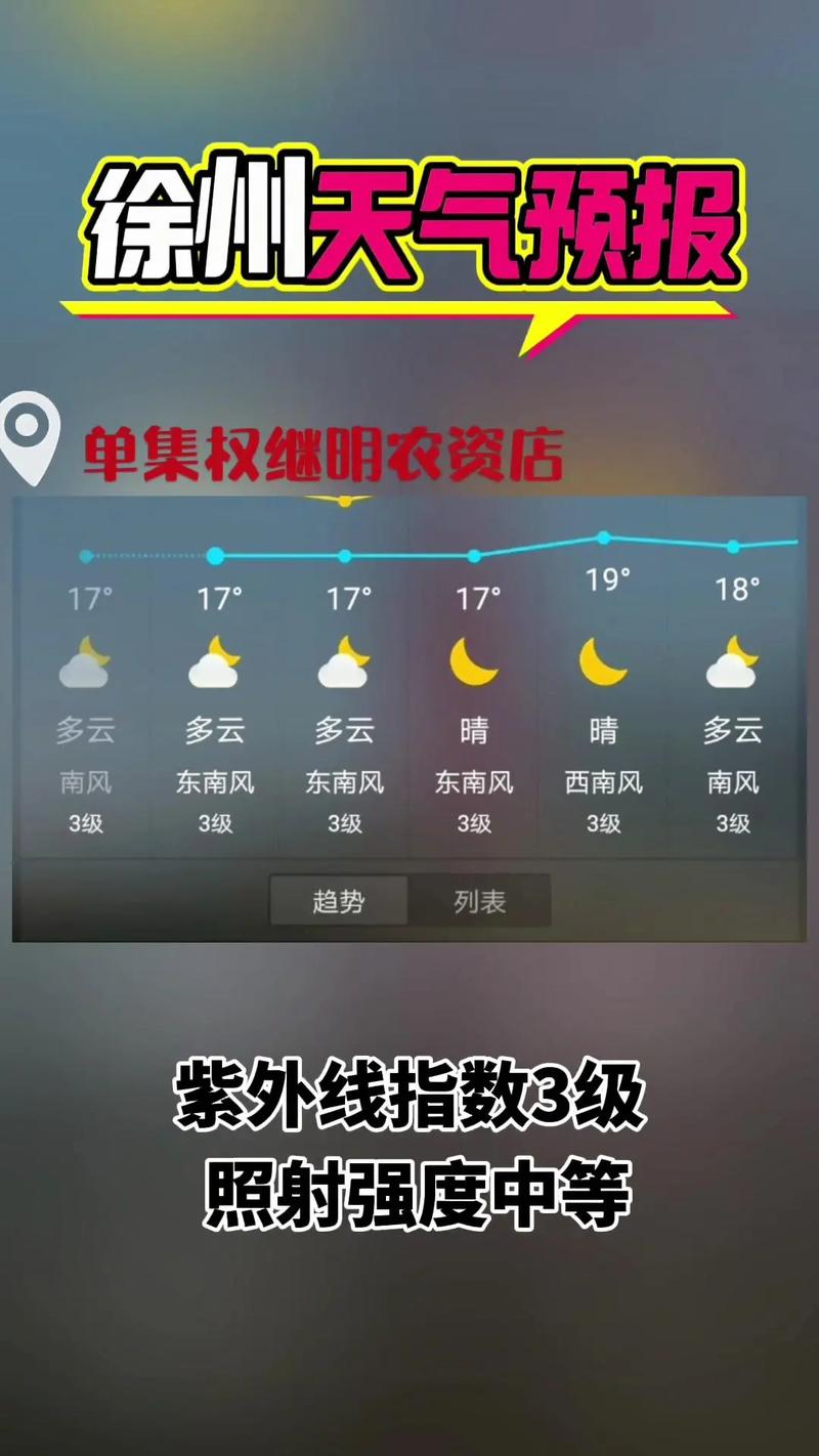 徐州市15日天气预报？徐州市15日天气预报视频？-第3张图片-优品飞百科