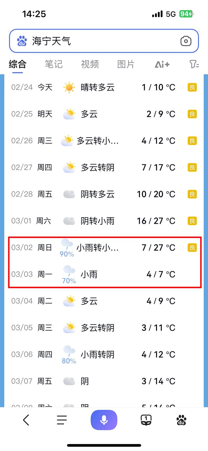 嵊州天气预报15天，浙江天气预报未来15天？-第4张图片-优品飞百科