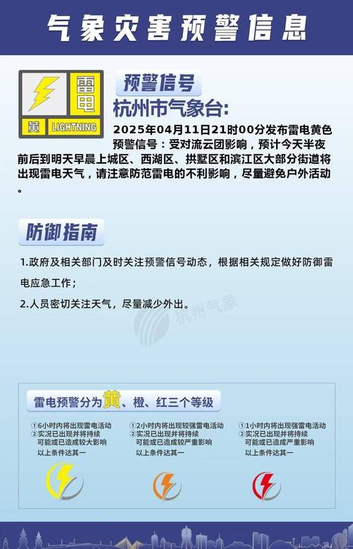 嵊州天气预报15天，浙江天气预报未来15天？-第7张图片-优品飞百科
