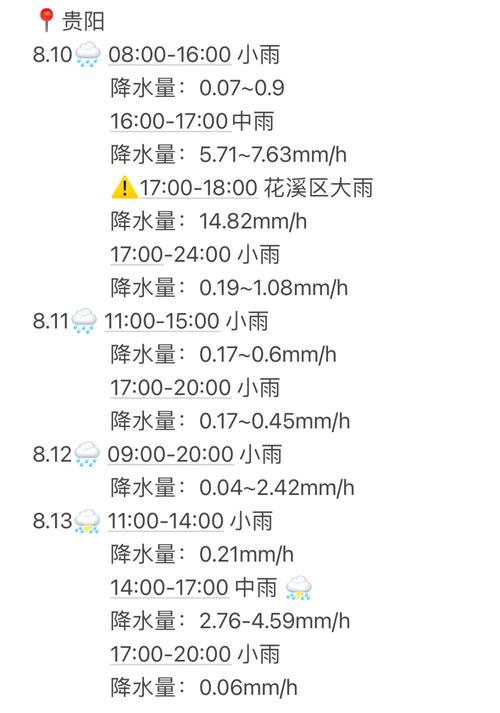 北京天气预报30天准确天？北京天气预报30天准确 15天？-第6张图片-优品飞百科