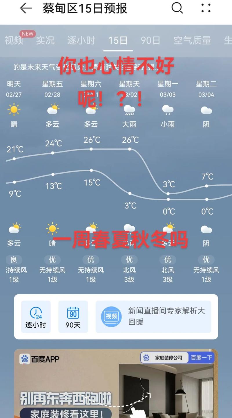 一周天气预报武汉？一周天气预报武汉15天？-第5张图片-优品飞百科
