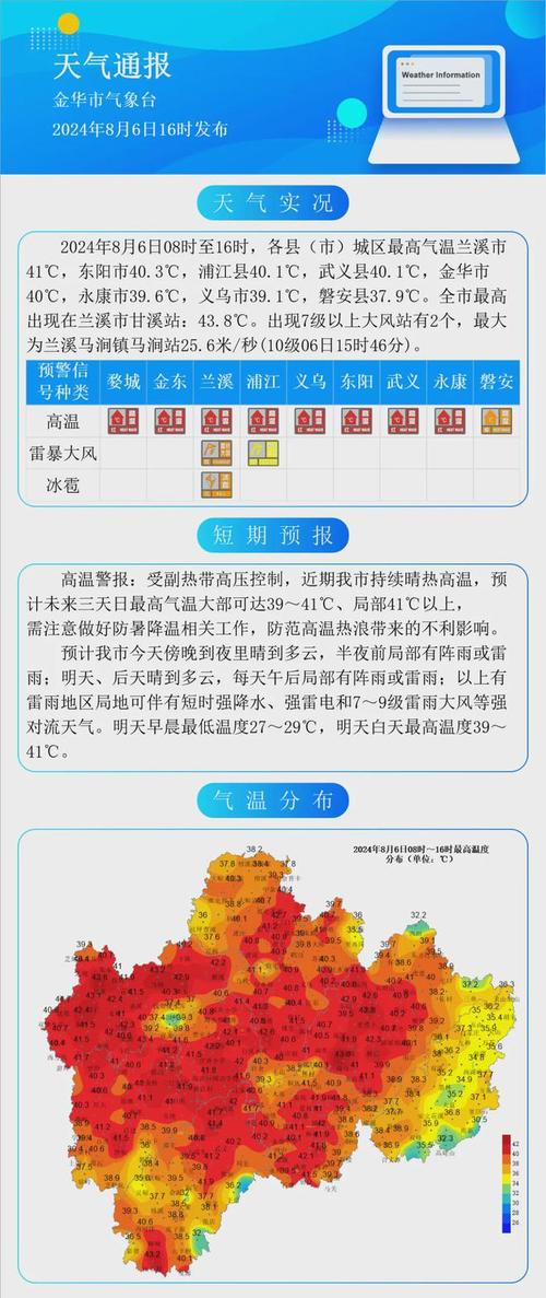 武义24小时天气预报？武义天气15天预报查询？-第1张图片-优品飞百科