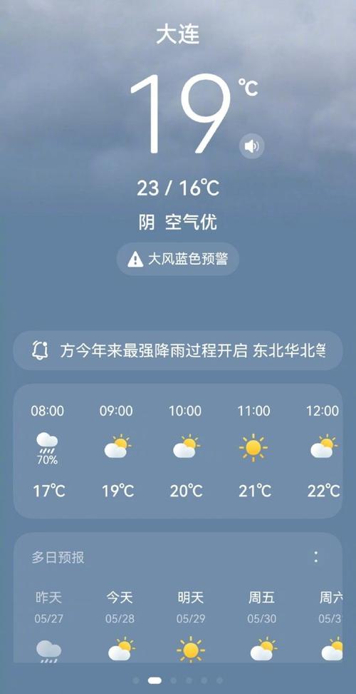 兴平一周天气预报，兴平一周天气预报15天？-第3张图片-优品飞百科