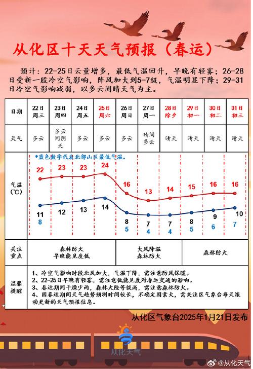 天气标准气压是多少，天气气压标准值-第1张图片-优品飞百科