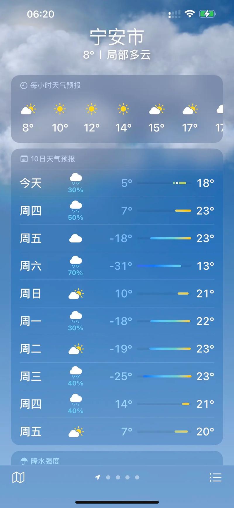雷州龙门天气预报,雷州龙门天气预报15天查询?-第2张图片-优品飞百科 雷州龙门天气预报,雷州龙门天气预报15天查询?-第2张图片-优品飞百科
