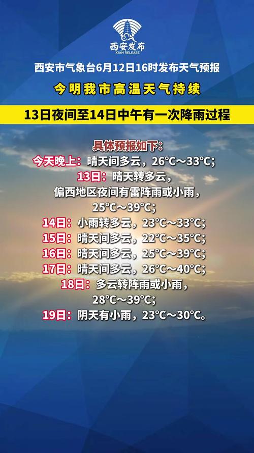 雷州龙门天气预报,雷州龙门天气预报15天查询?-第5张图片-优品飞百科 雷州龙门天气预报,雷州龙门天气预报15天查询?-第5张图片-优品飞百科