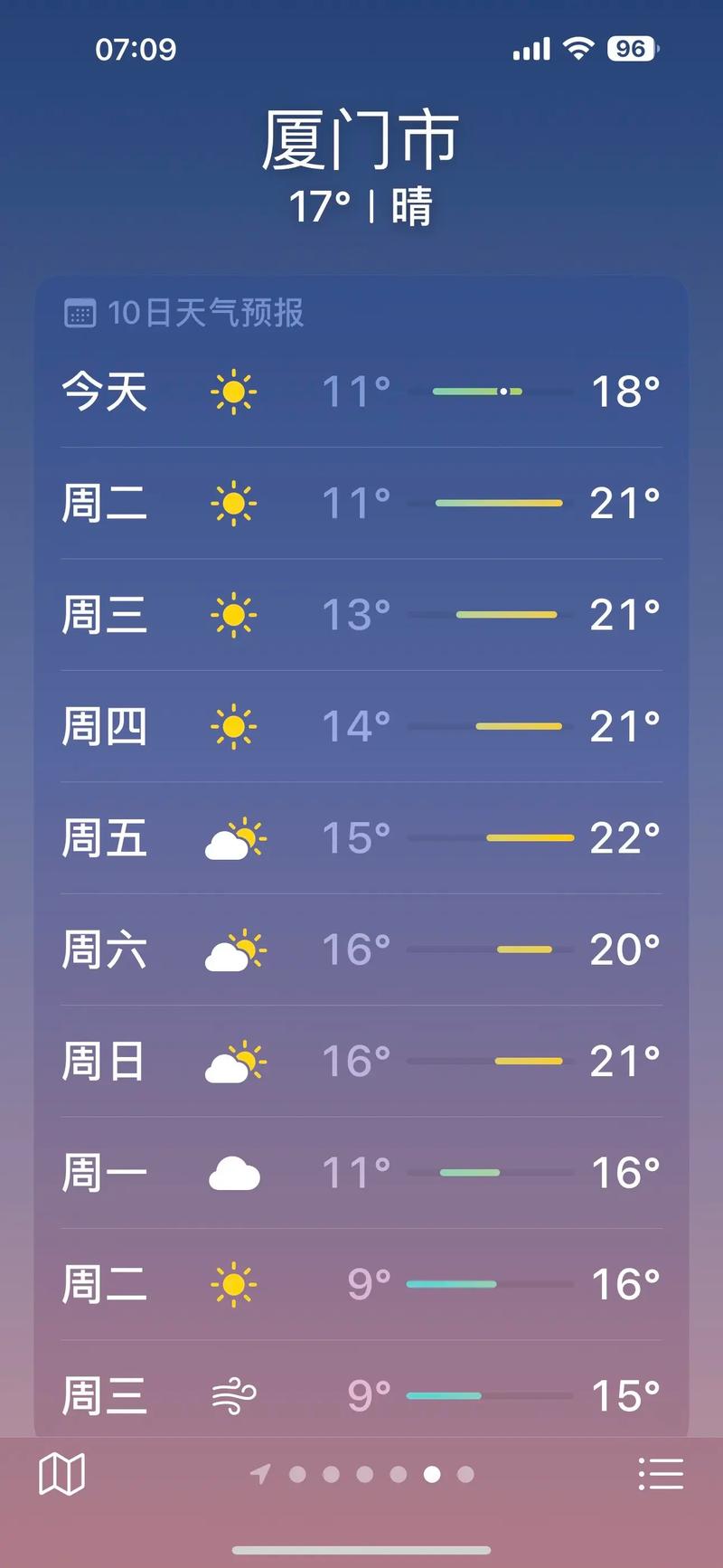 厦门天气预报15天最新消息查询，厦门天气预报天气-第2张图片-优品飞百科