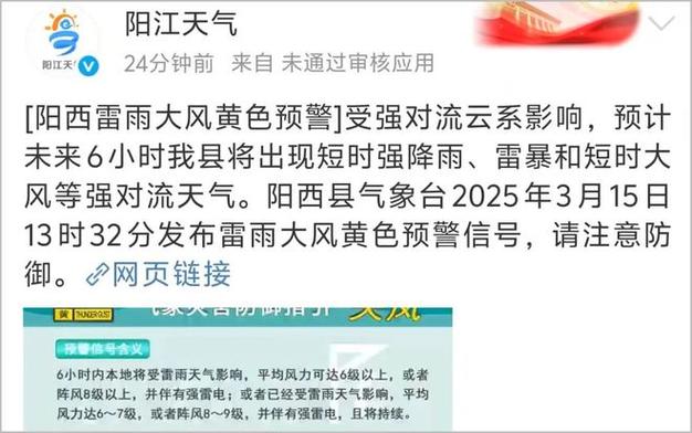 泸州市江阳区天气预报,泸州市江阳区天气预报15天查询结果?-第2张图片-优品飞百科 泸州市江阳区天气预报,泸州市江阳区天气预报15天查询结果?-第2张图片-优品飞百科