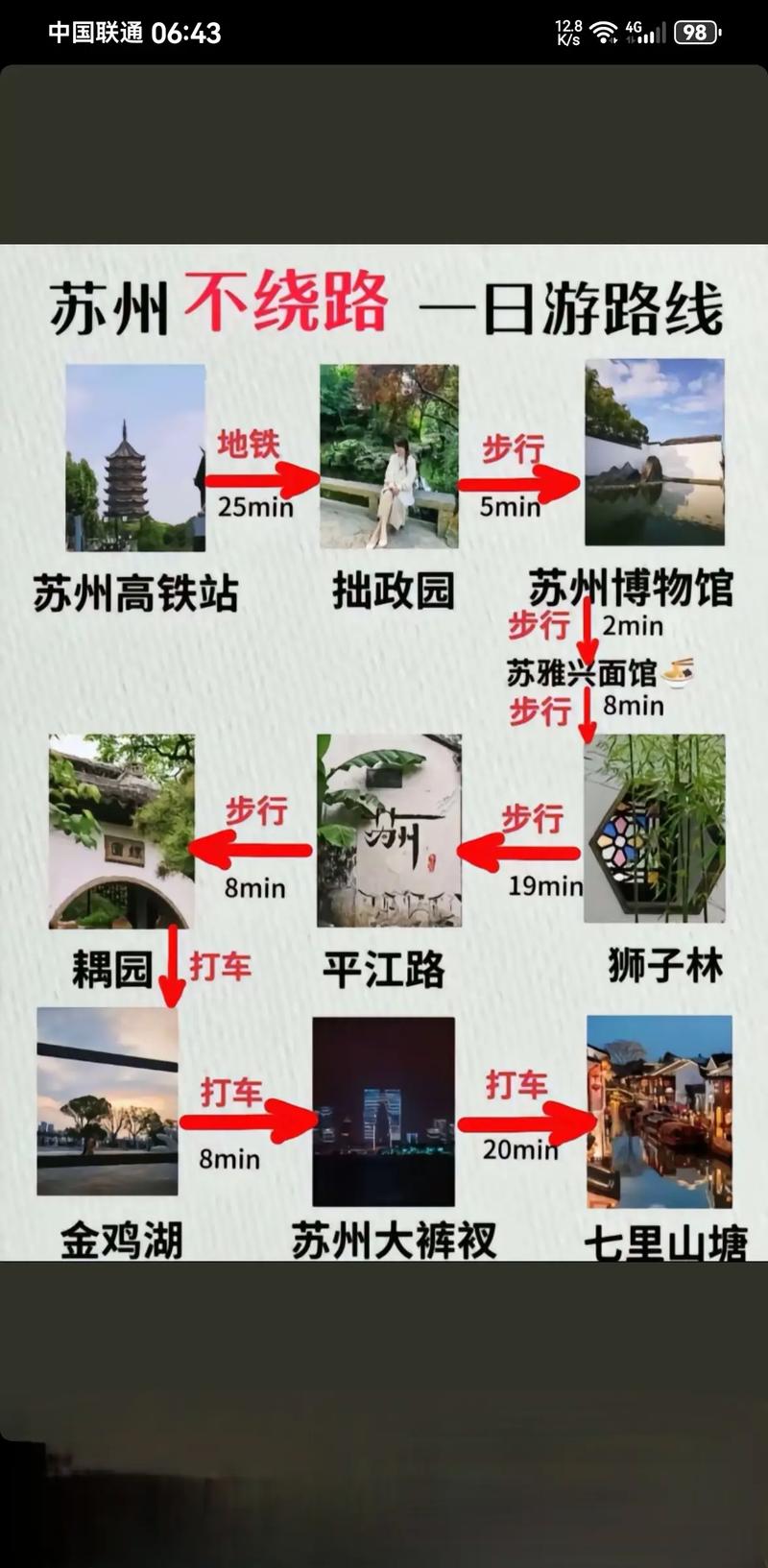 苏州虎丘区天气预报,苏州虎丘区天气预报七天?-第2张图片-优品飞百科 苏州虎丘区天气预报,苏州虎丘区天气预报七天?-第2张图片-优品飞百科