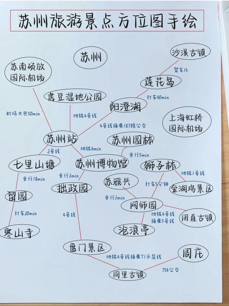 苏州虎丘区天气预报,苏州虎丘区天气预报七天?-第5张图片-优品飞百科 苏州虎丘区天气预报,苏州虎丘区天气预报七天?-第5张图片-优品飞百科