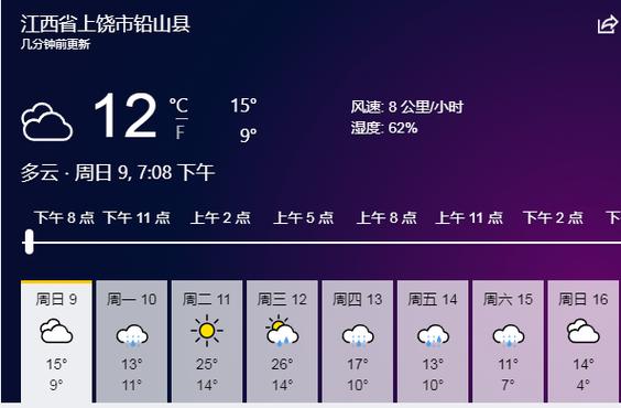 铅山15天天气预报，铅山天气预报30天？-第1张图片-优品飞百科