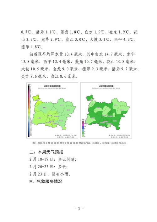 云南沾益天气预报，曲靖沾益天气预报40 天-第4张图片-优品飞百科