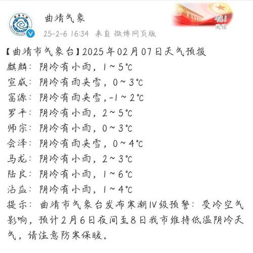 云南沾益天气预报，曲靖沾益天气预报40 天-第6张图片-优品飞百科