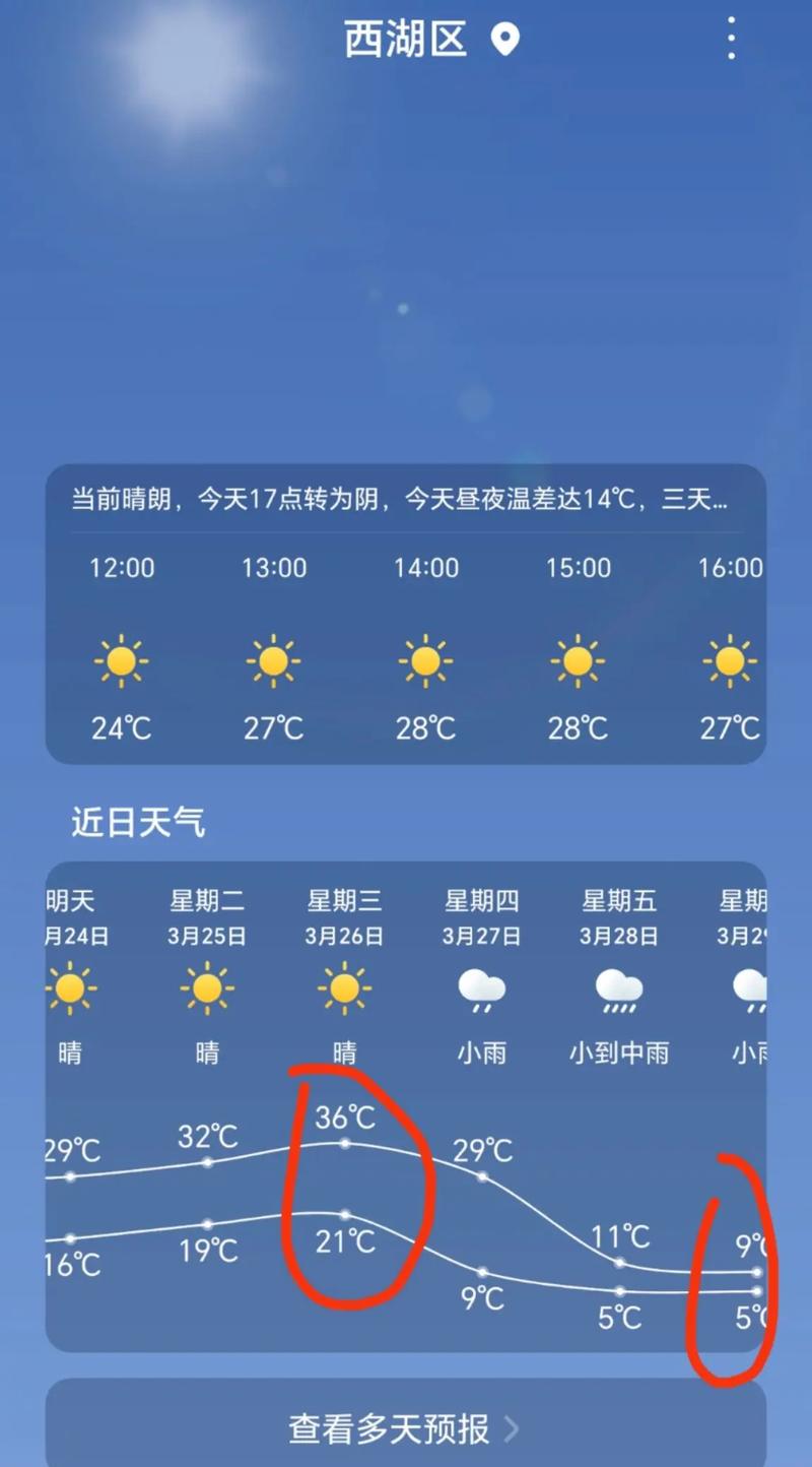 杭州天气预报最新更新消息，杭州天气预报一周天气情况-第4张图片-优品飞百科
