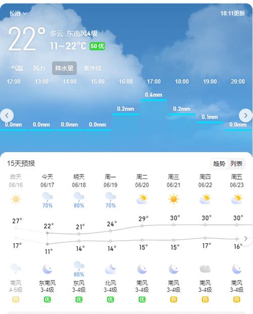 天气预报山西运城，天气预报山西运城临猗？-第4张图片-优品飞百科